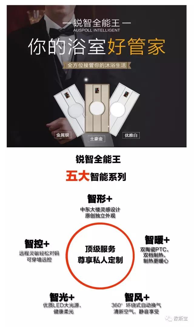 与人工智能齐头并进,揭秘威廉希尔体育官方网站”锐智全能王“不走寻常路