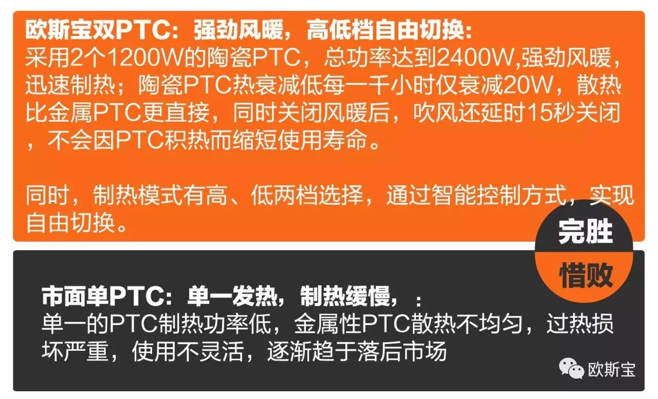 与人工智能齐头并进,揭秘威廉希尔体育官方网站”锐智全能王“不走寻常路