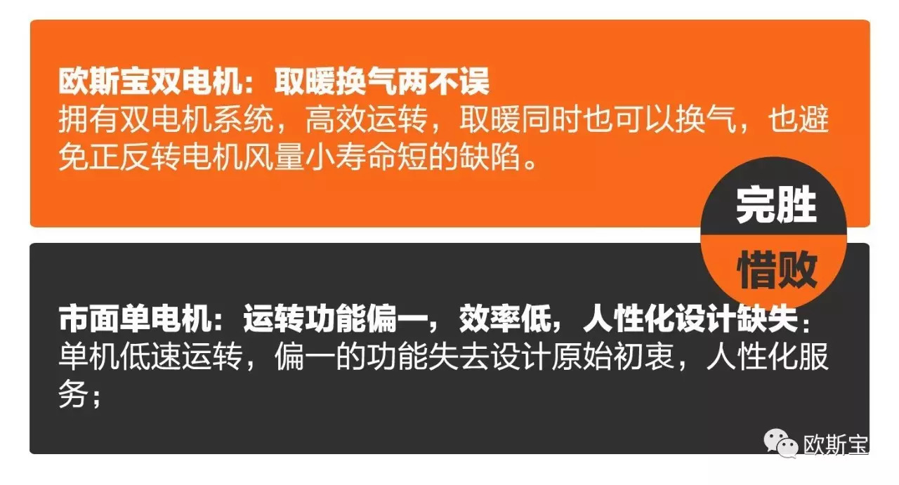 与人工智能齐头并进,揭秘威廉希尔体育官方网站”锐智全能王“不走寻常路