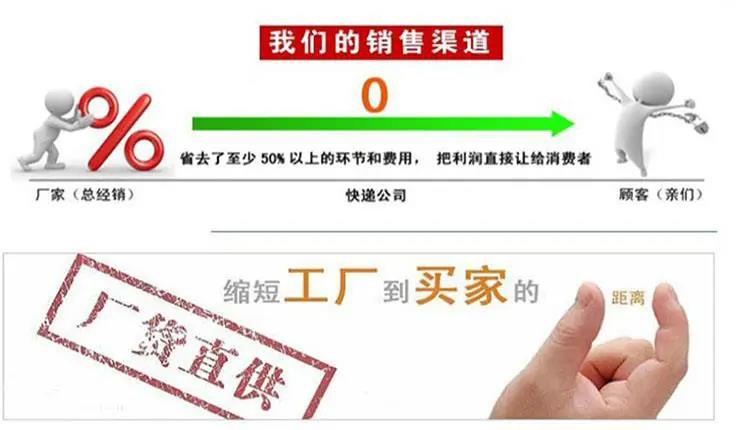 威廉希尔体育官方网站
的销售渠道