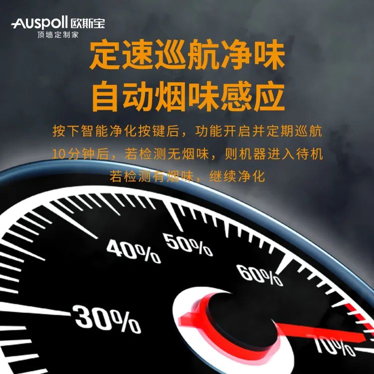 集成吊顶威廉希尔体育官方网站宣传效果图