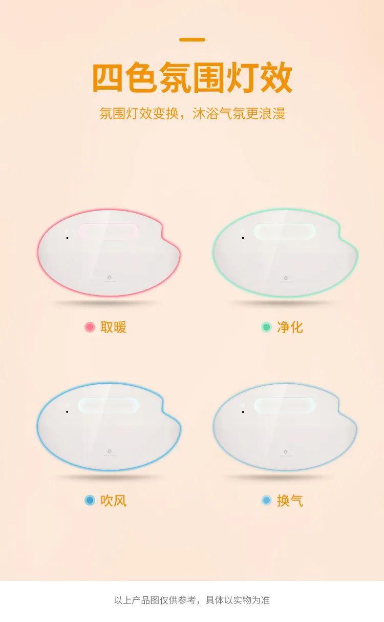 集成吊顶威廉希尔体育官方网站宣传效果图